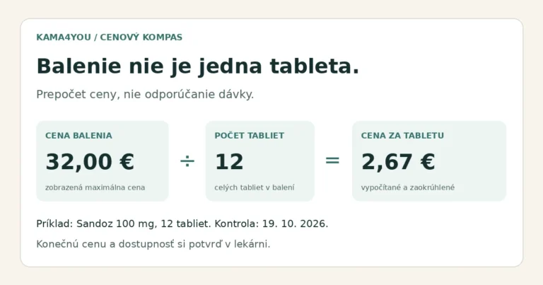 Sildenafil cena: 32 eur za balenie delené 12 tabletami, približne 2,67 eura za celú tabletu.